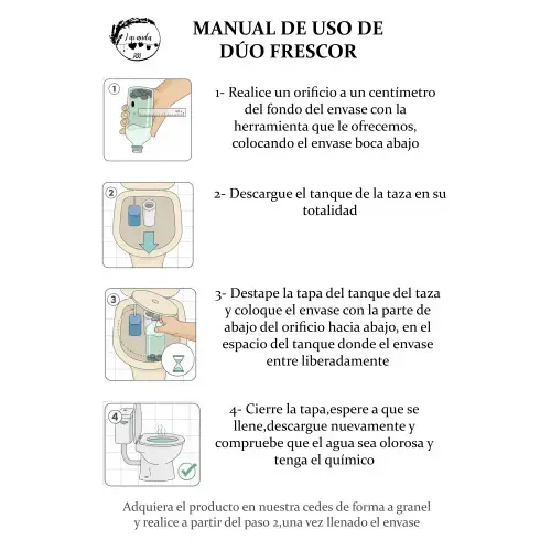 Dúo Frescor Azul Fresco's photo #1